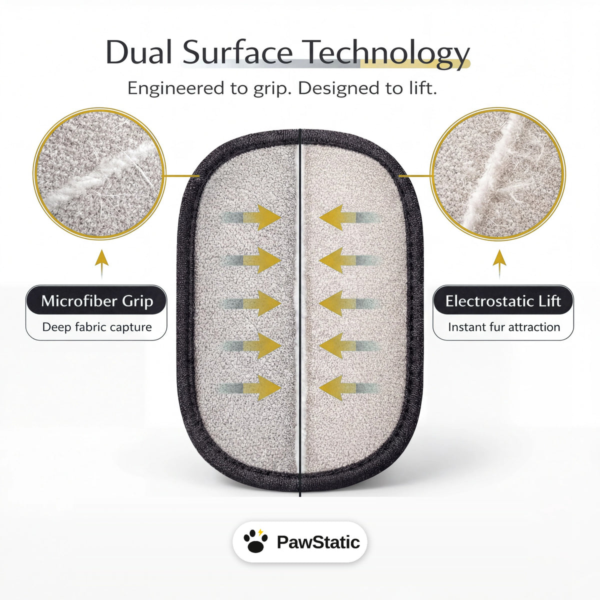 PawStatic mitt dual surface: microfiber grip for deep fabric capture and electrostatic lift for instant fur attraction